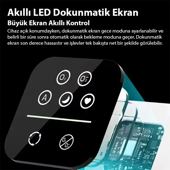 EzereEZERE ANİON Hava Temizleme Cihazı 350 CADR, LED ekran, iyon