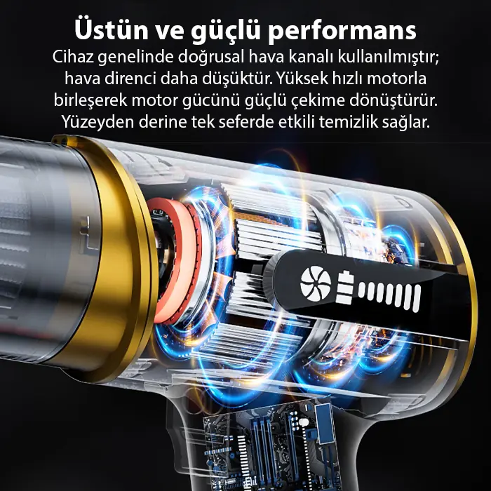EzereEZERE ST-6609C 20000pa Güçlü Dijital Göstergeli Vakumlu