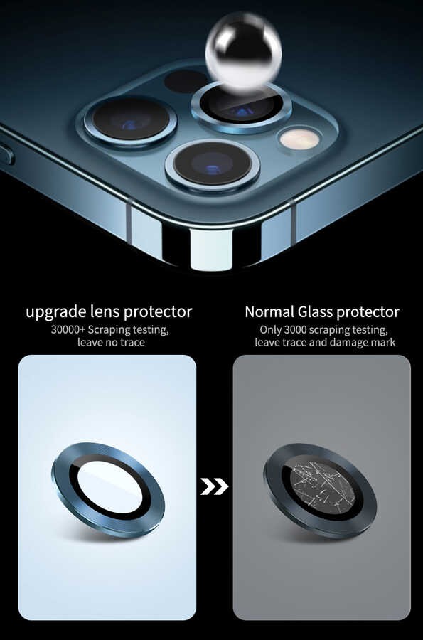 iPhone 13 ​​​Wiwu Lens Guard