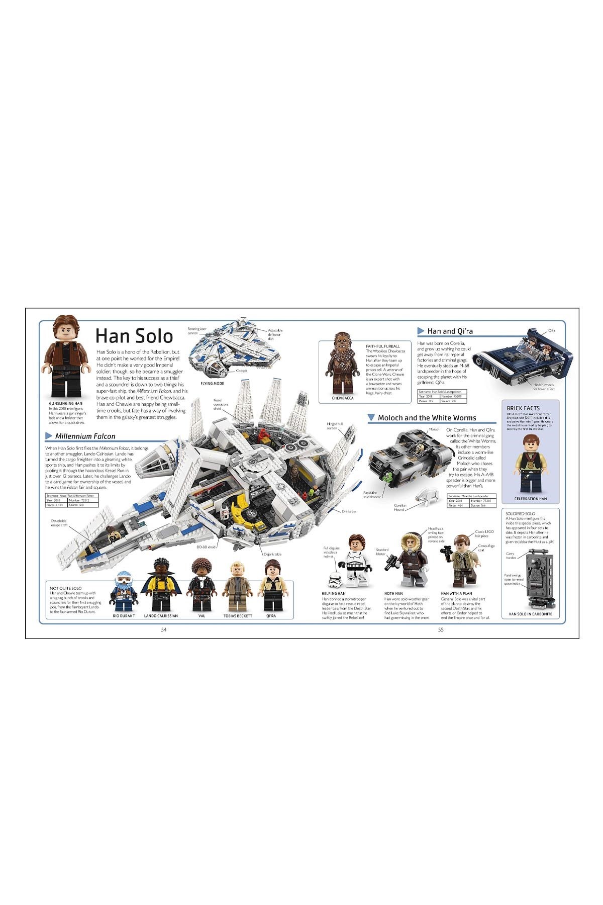 DK Yayıncılık LEGO Star Wars Visual Dictionary New Edition