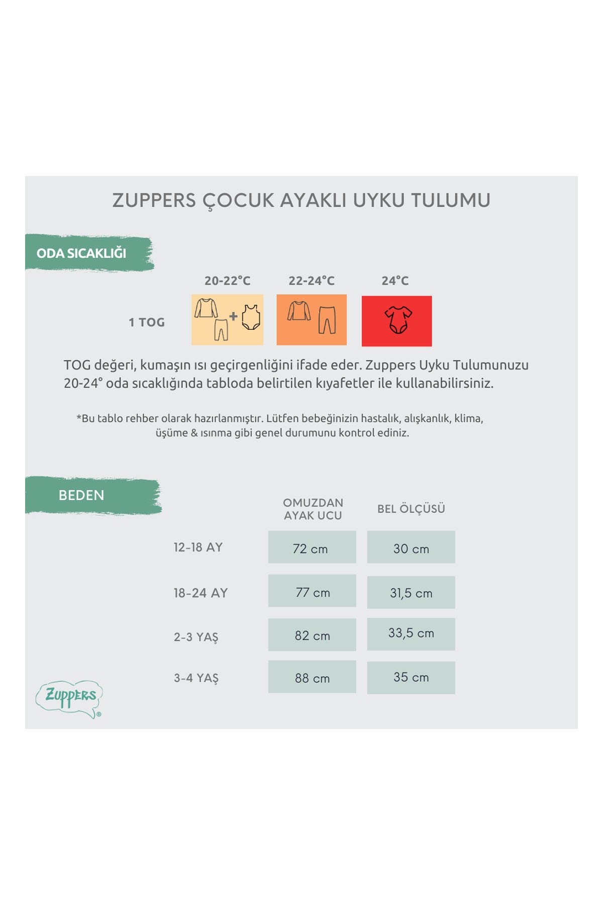 Zuppers Organik Pamuk Çocuk Ayaklı Uyku Tulumu Yeşil 2-3 Yaş 1 TOG