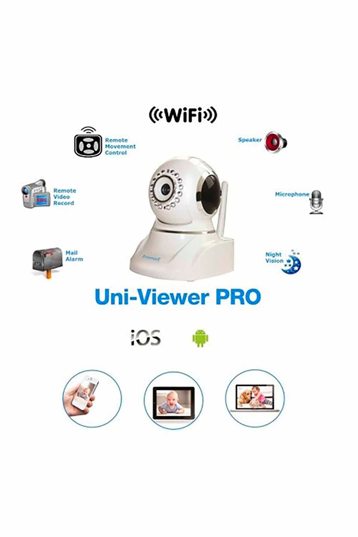 Weewell WMV901 Uni Viewer Pro Kamera