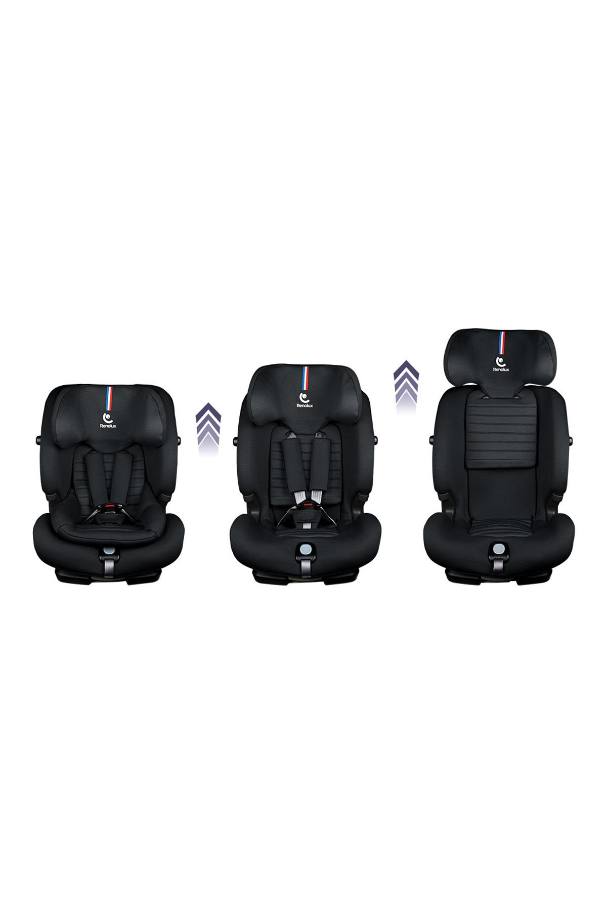 Renolux Olymp I-Size Softness Isofix 76-150 cm (9-36 Kg) Oto Koltuğu Siyah