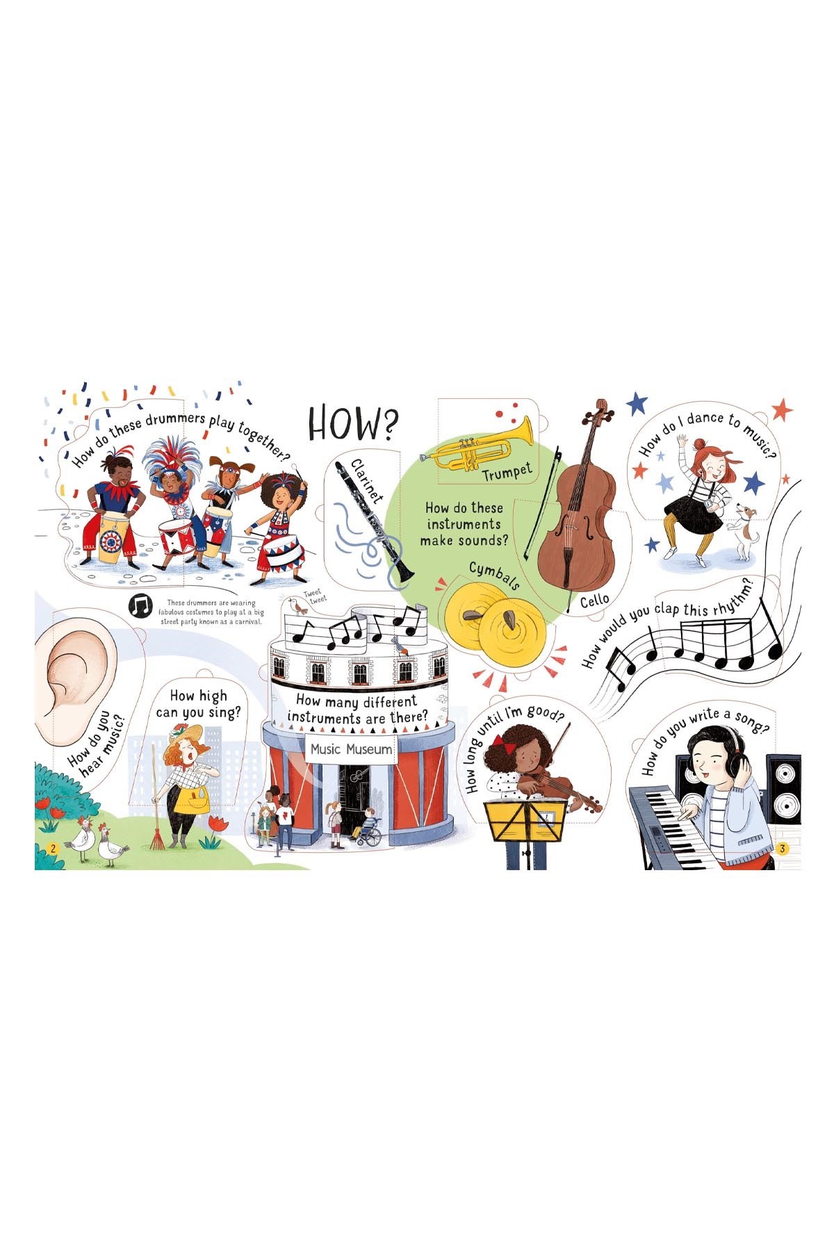 The Usborne LTF Questions and Answers About Music