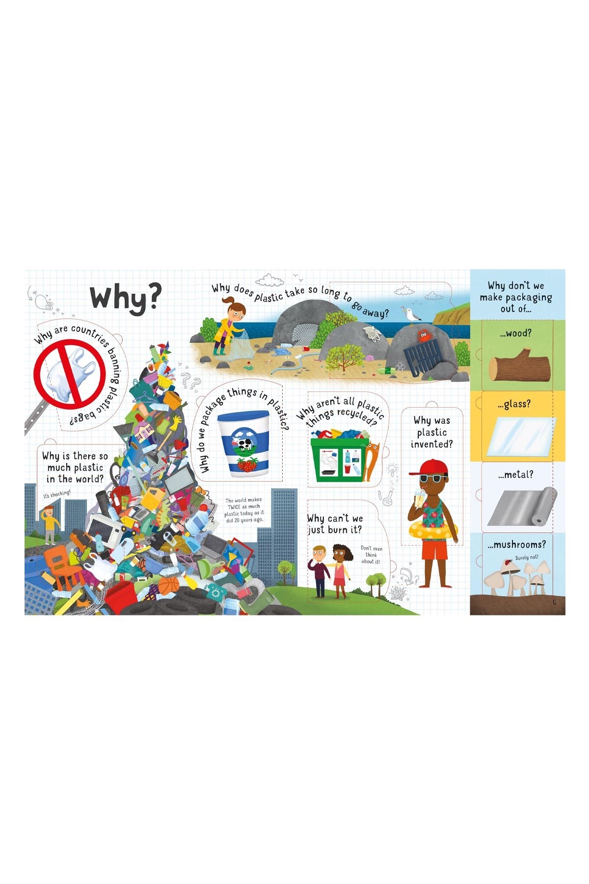 The Usborne LTF Questions and Answers About Plastic