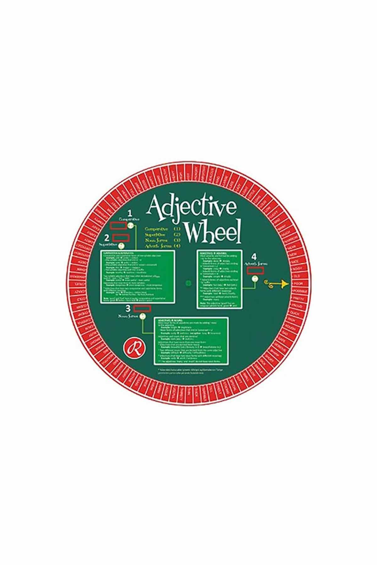 Redhouse Adjective Wheel