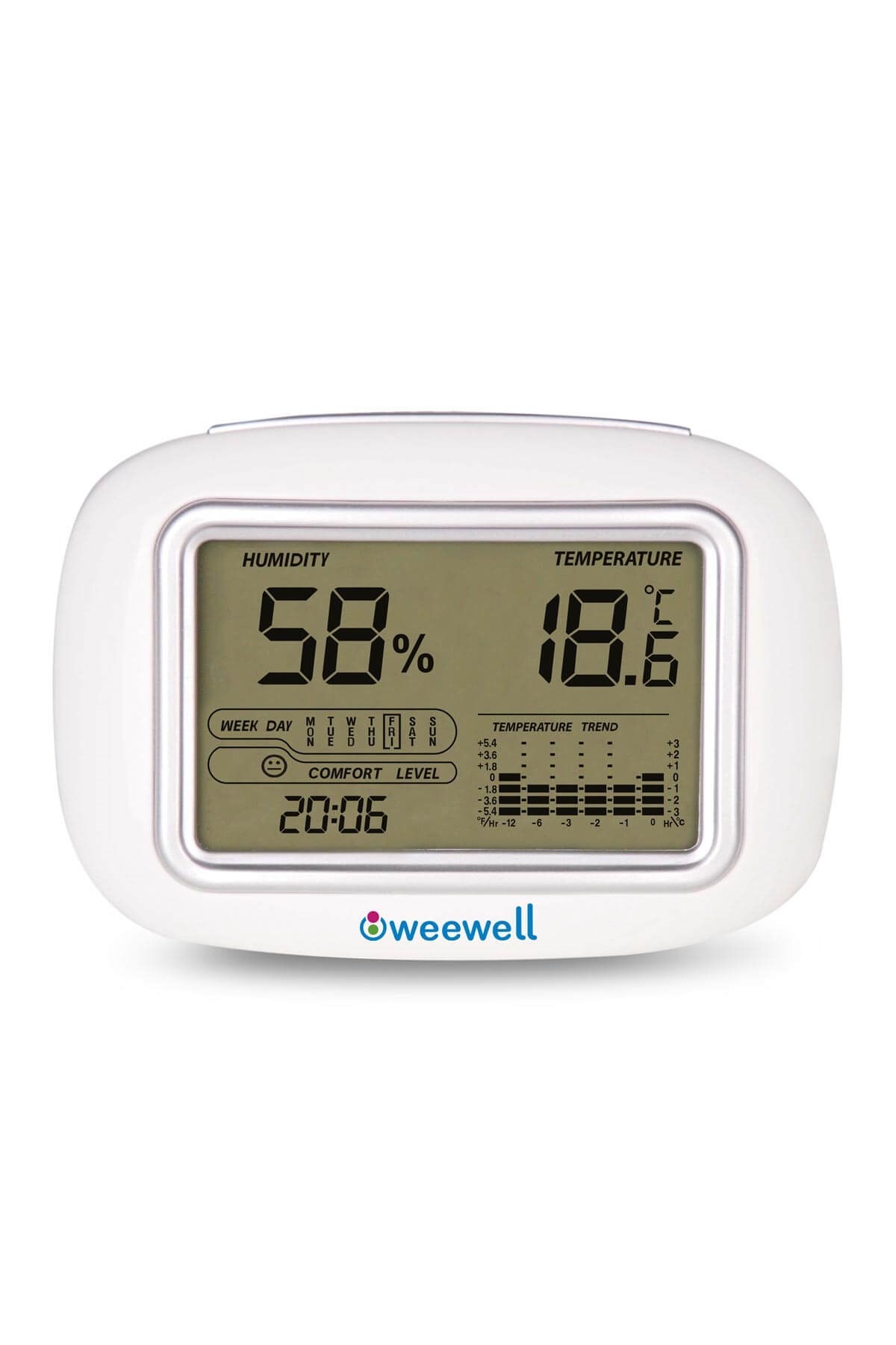 Weewell WHM140 Higro Termometre