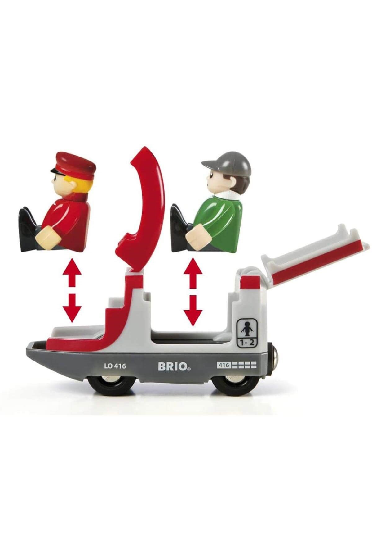 Brio Katlı Seyahat Seti 33512