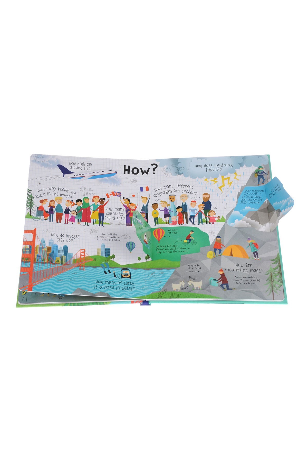 The Usborne Lift The Flap Questions and Answers about Our World