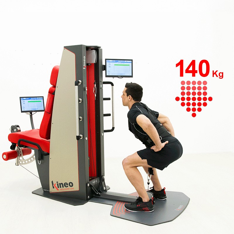 Kineo Multistation Robotik Antrenman ve Eğitim Cihazı: Yenilikçi Antrenman Çözümü
