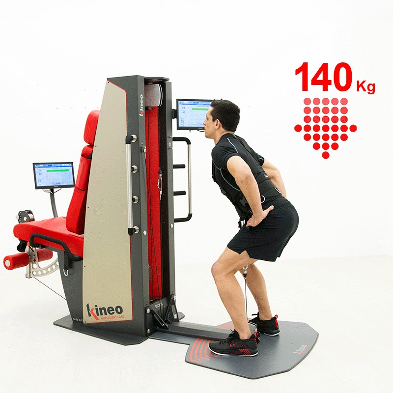 Kineo Multistation Robotik Antrenman ve Eğitim Cihazı: Yenilikçi Antrenman Çözümü