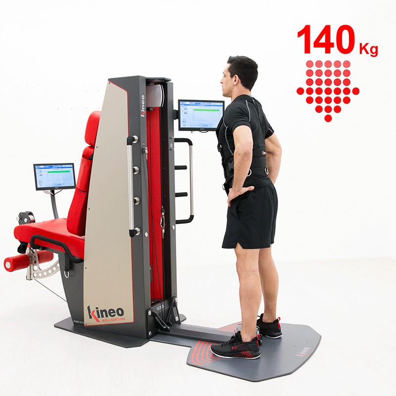 Kineo Multistation Robotik Antrenman ve Eğitim Cihazı: Yenilikçi Antrenman Çözümü