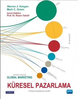 KÜRESEL PAZARLAMA - Global Marketing