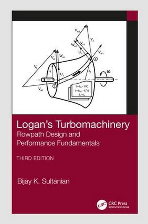 Logan`s Turbomachinery
