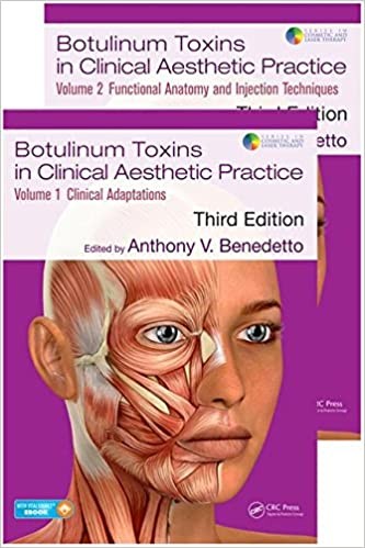 Botulinum Toxins in Clinical Aesthetic Practice 3rd Edition Two Volume Set