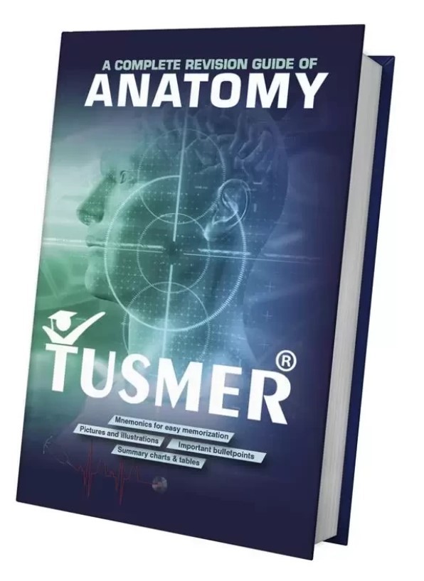 A Complete Revision Guide of Anatomy