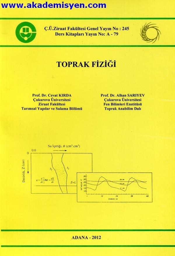 Toprak Fiziği