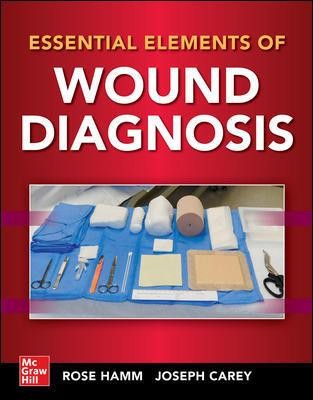 Essential Elements Of Wound Diagnosis