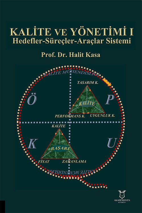 Kalite ve Yönetimi I Hedefler-Süreçler-Araçlar Sistemi