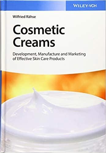 Cosmetic Creams: Development, Manufacture and Marketing of Effective Skin Care Products