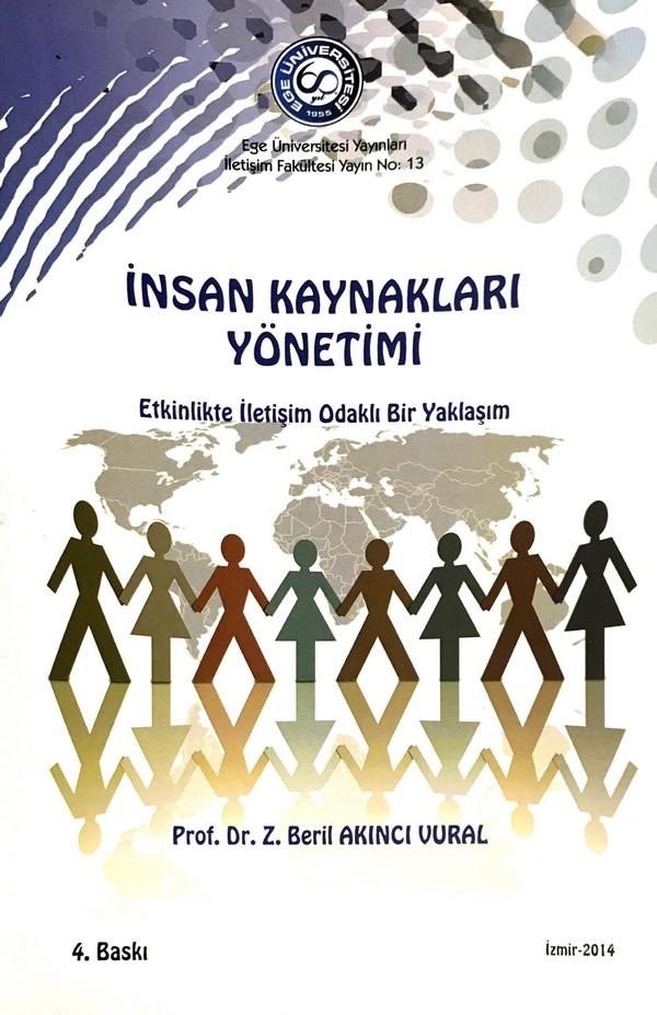 İnsan Kaynaklar Yönetimi