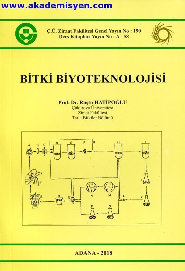 Bitki Biyoteknolojisi
