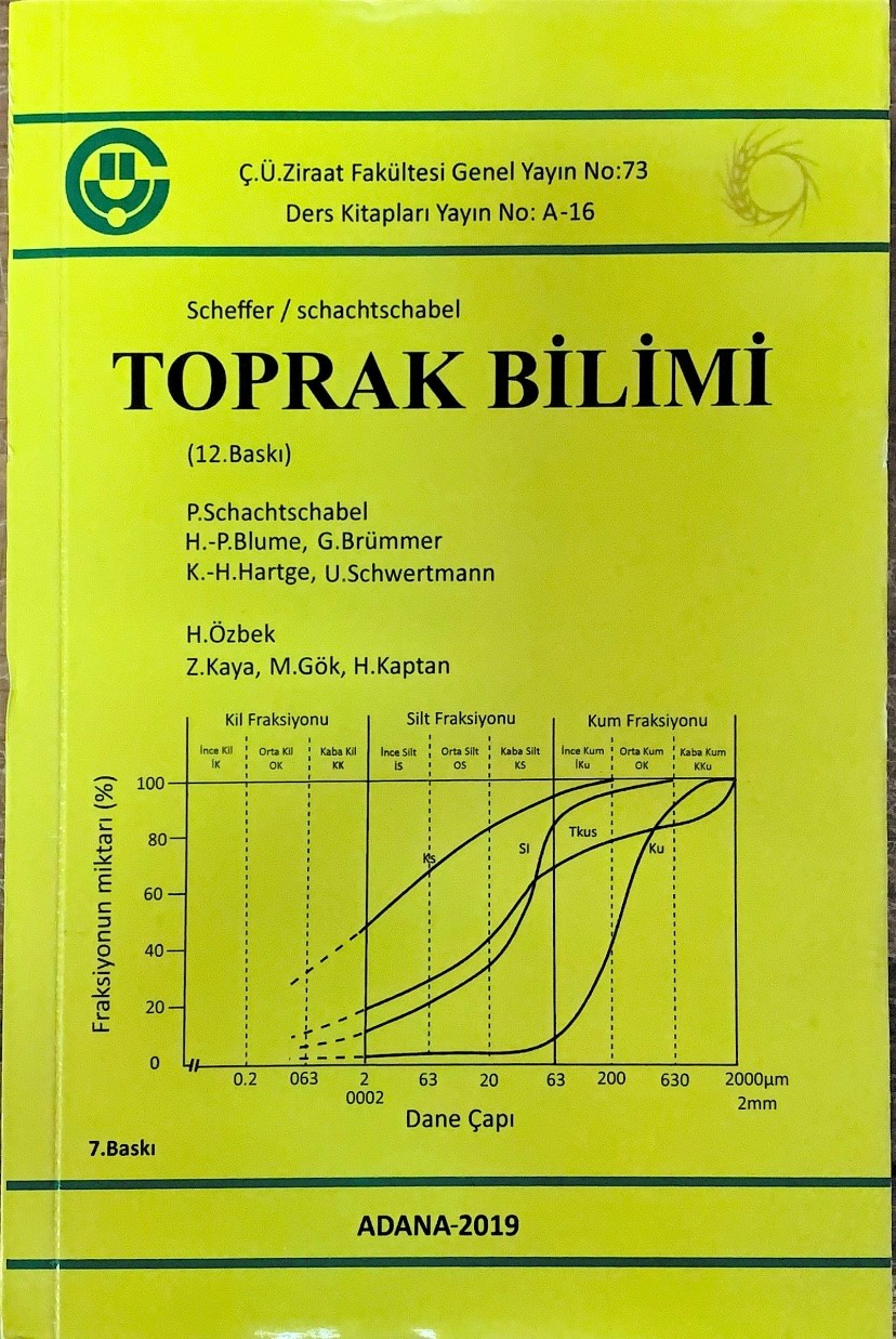 Toprak Bilimi