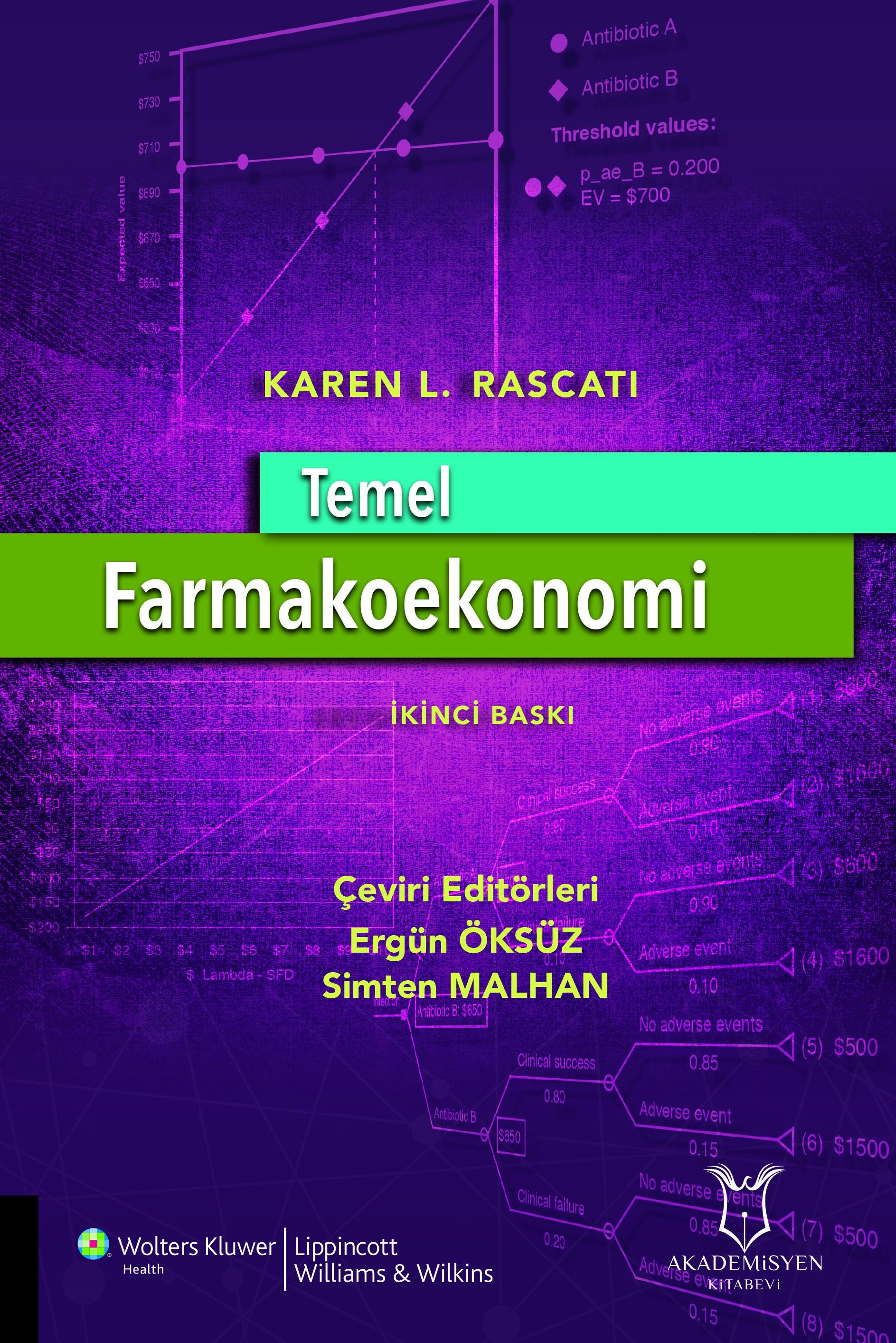 Temel Farmakoekonomi