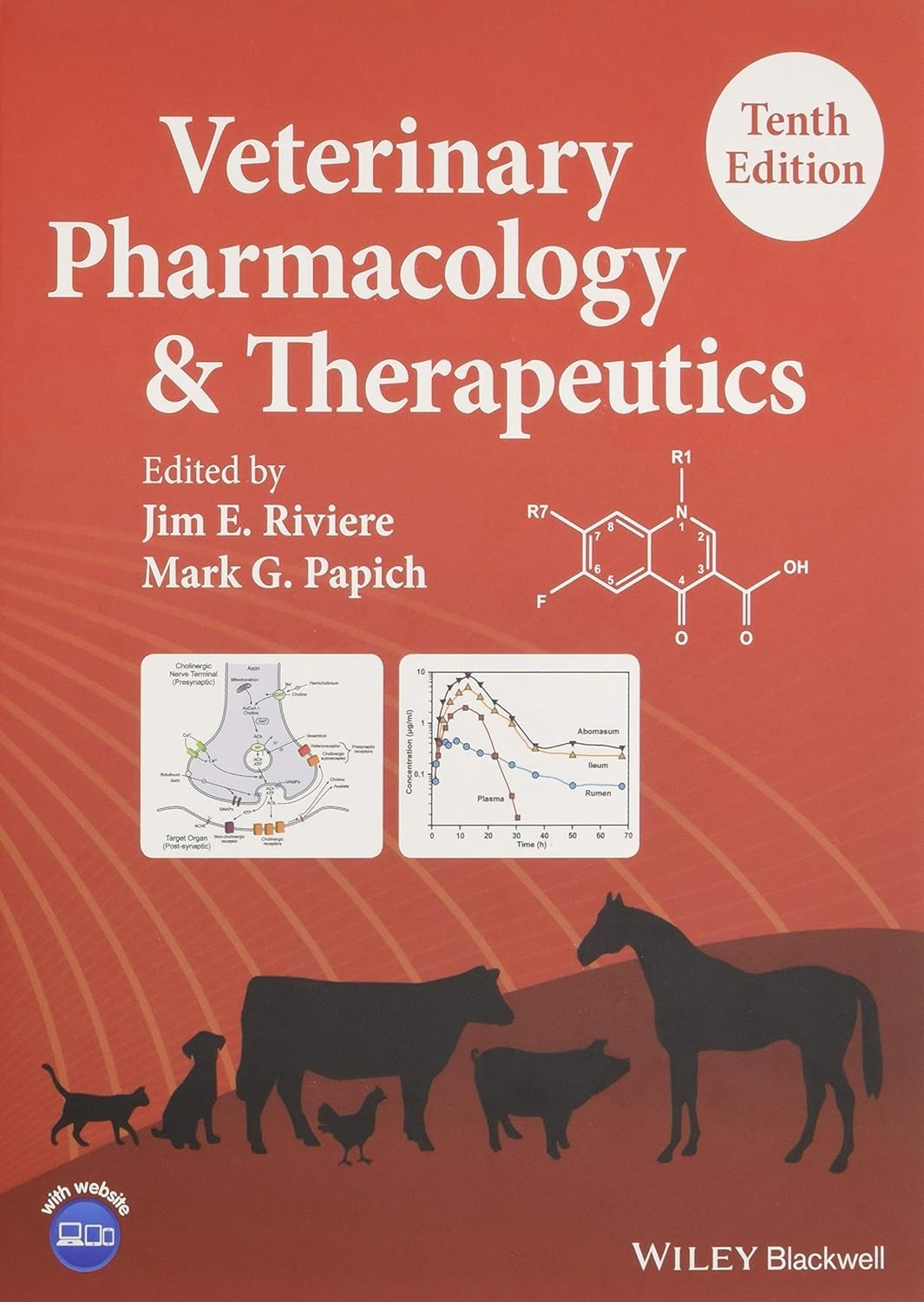 Veterinary Pharmacology and Therapeutics, 10th Edition