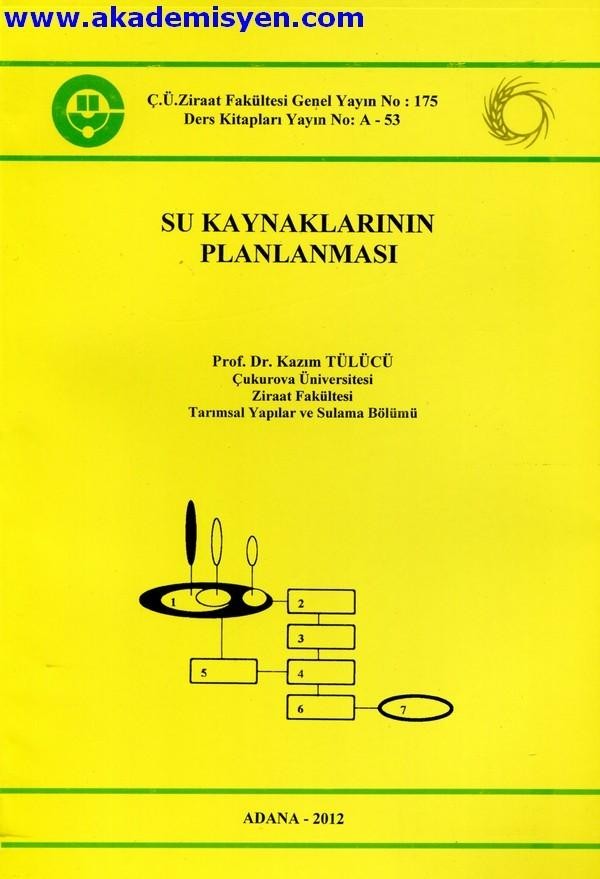 Su Kaynaklarının Planlanması