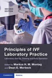 Principles of IVF Laboratory Practice Laboratory Set-Up, Training and Daily Operation