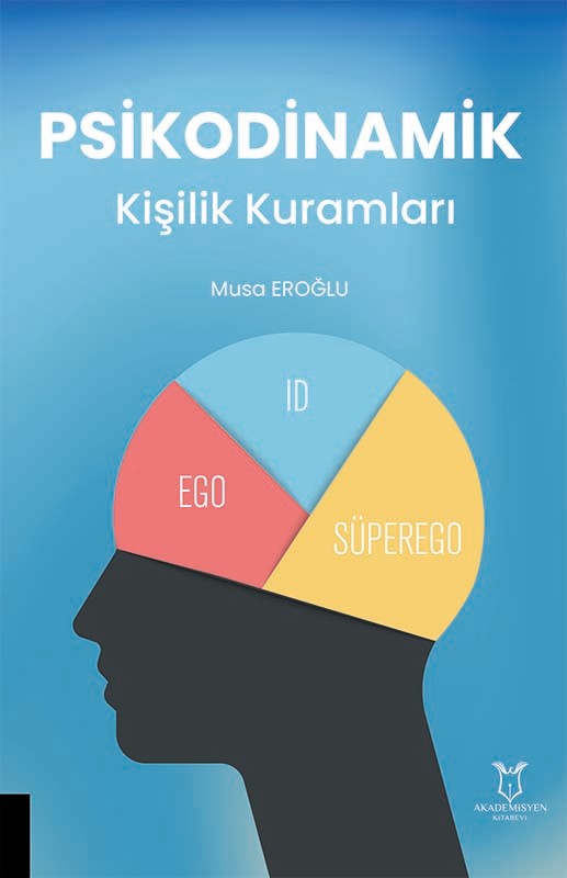 Psikodinamik Kişilik Kuramları