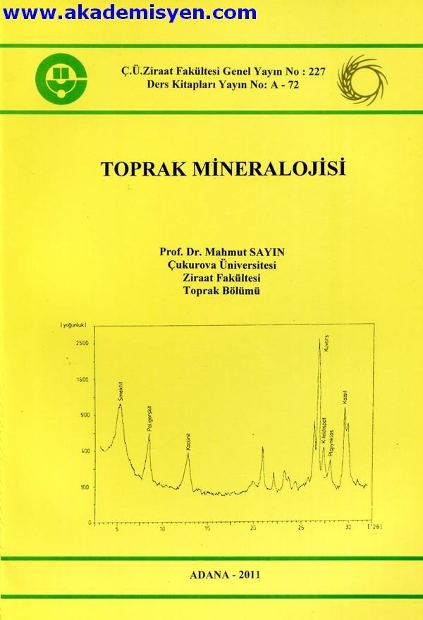 Toprak Mineralojisi