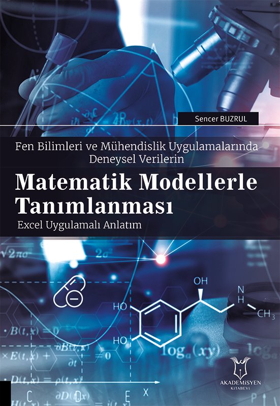 Fen Bilimleri ve Mühendislik Uygulamalarında Deneysel Verilerin Matematik Modellerle Tanımlanması