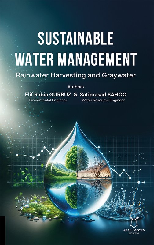 Sustainable Water Management Rainwater Harvesting and Graywater