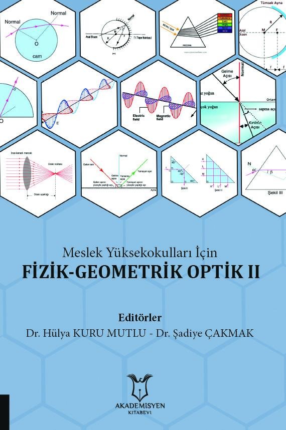 Fizik - Geometrik Optik II