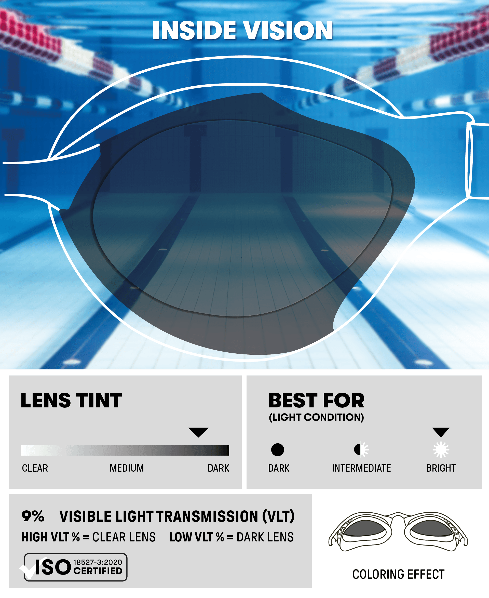 Arena Air Speed Yüzücü Gözlüğü