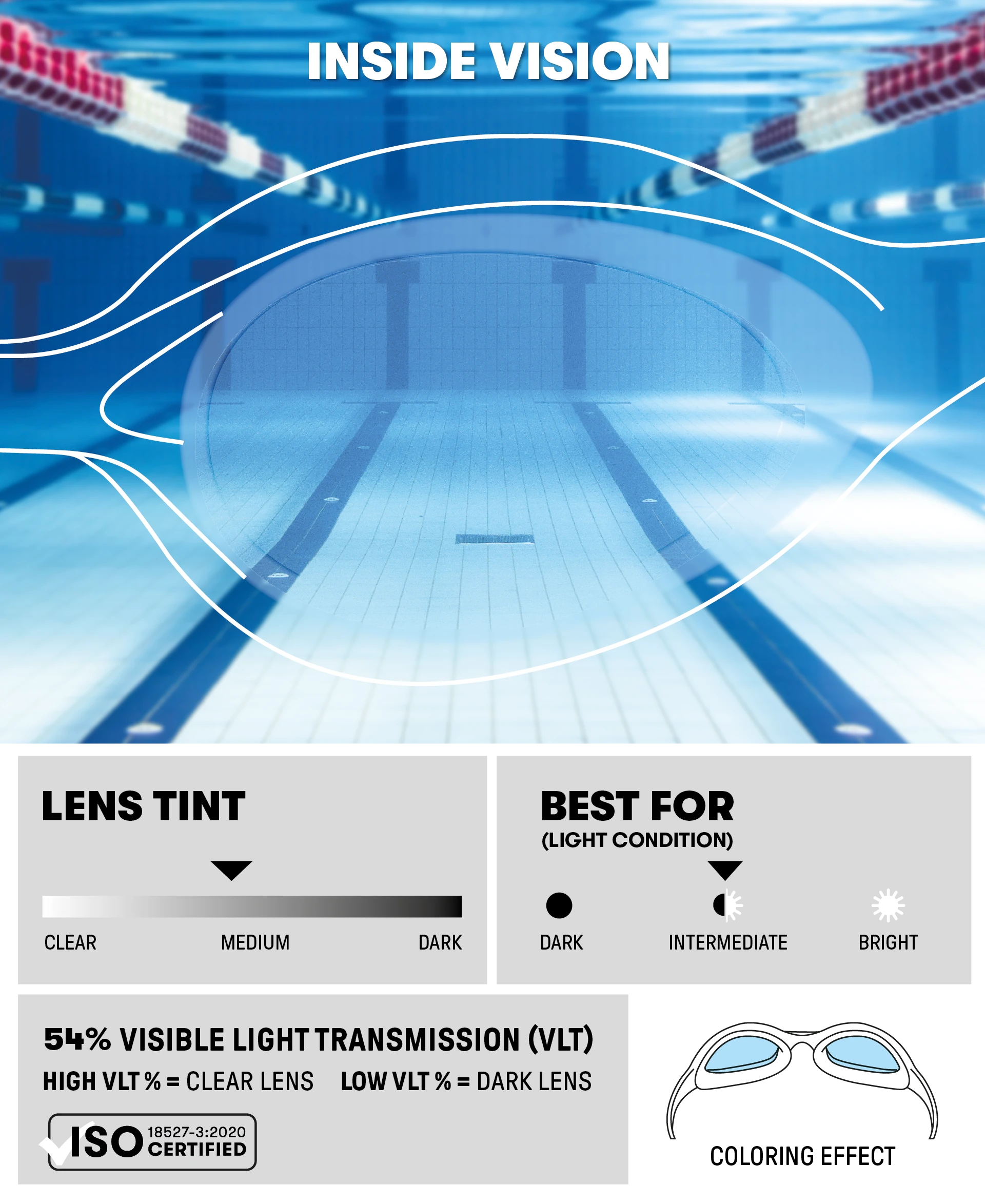 Arena Spider Kids Yüzücü Gözlüğü