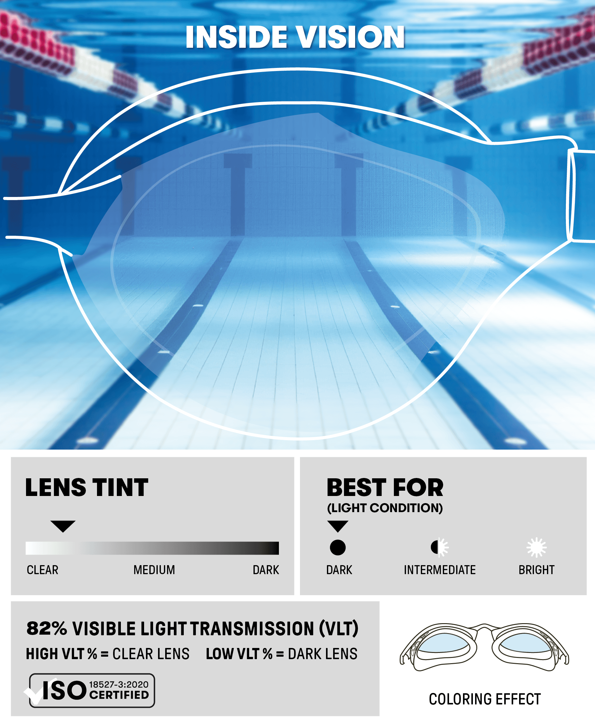 Arena Air Jr Mirror Çocuk Yüzücü Gözlüğü