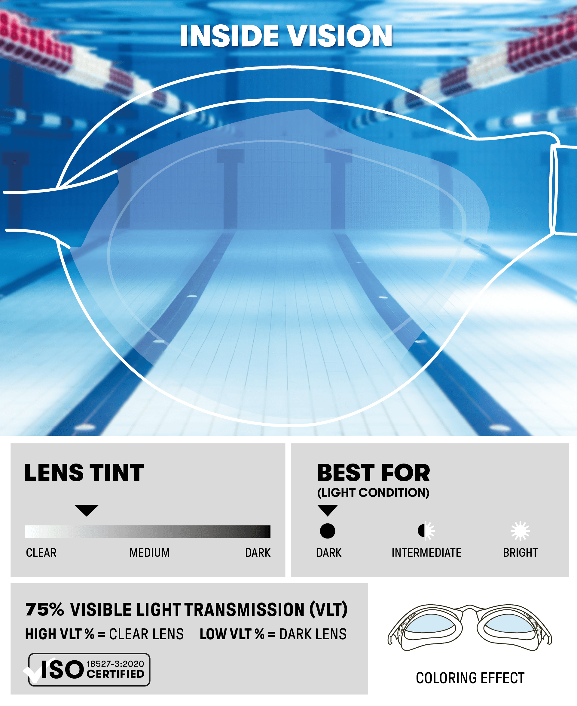 Arena Air Speed Mirror Yüzücü Gözlüğü