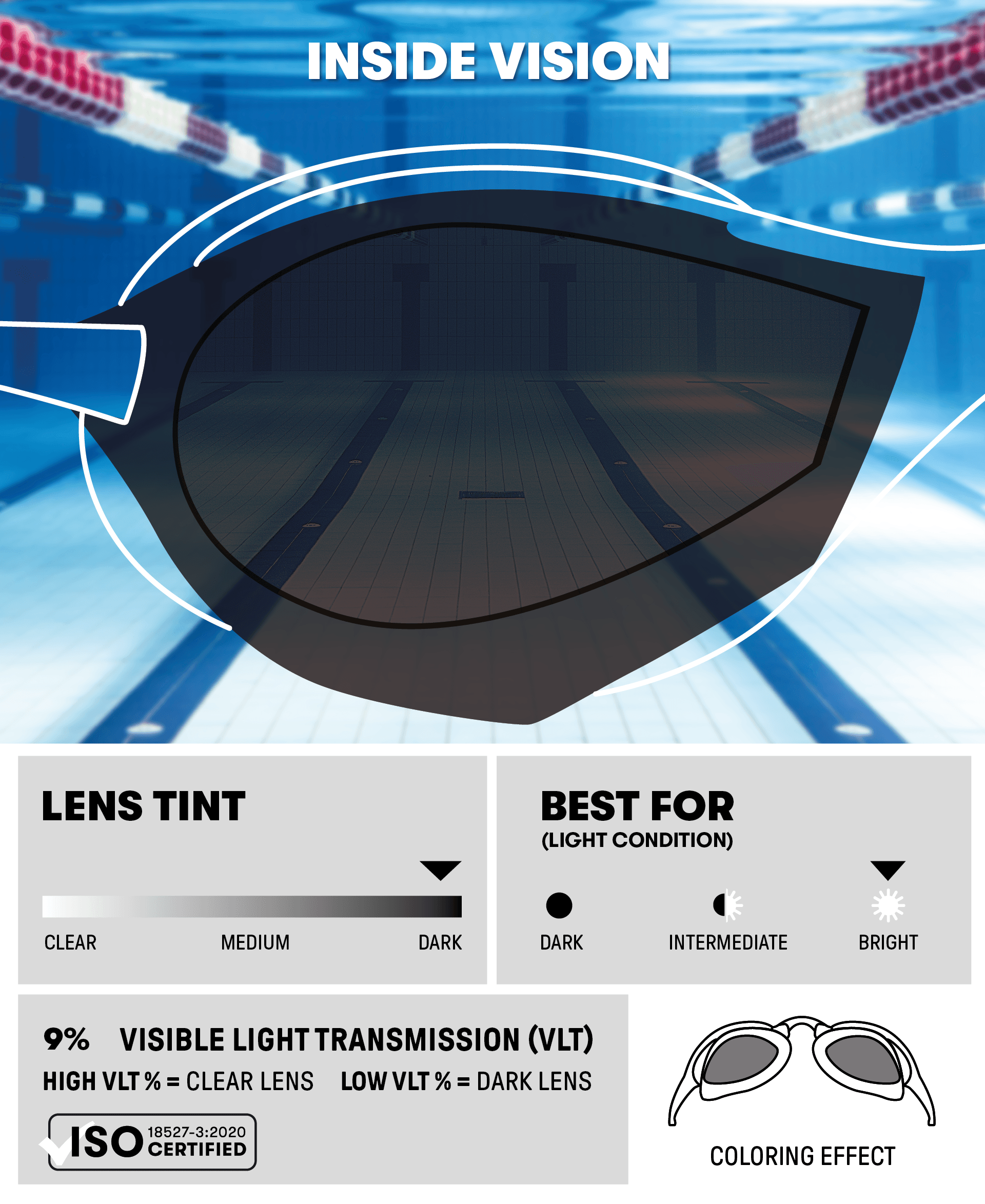Arena Cobra Ultra Swipe Mirror Yüzücü Gözlüğü