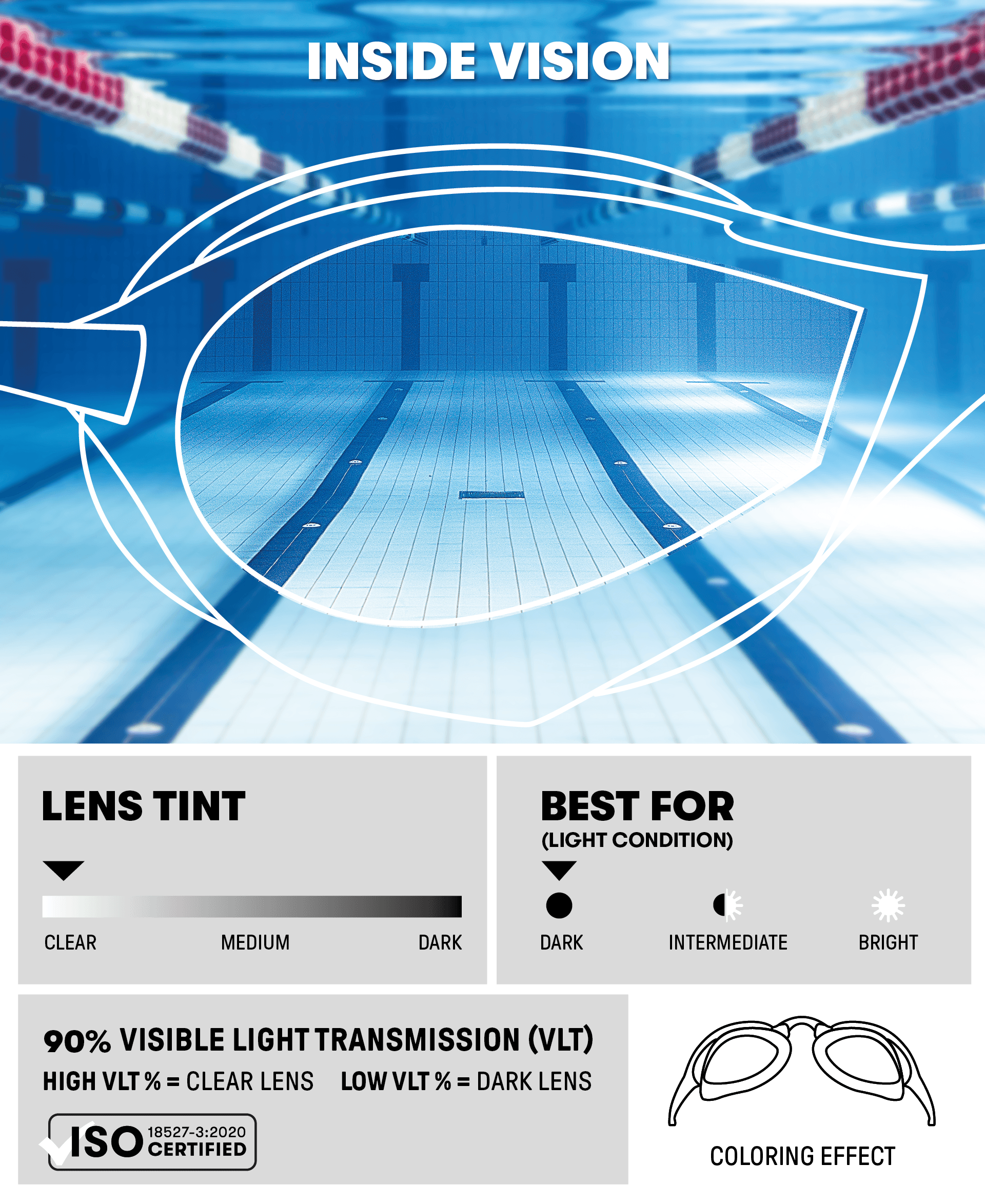 Arena COBRA ULTRA SWIPE Yüzücü Gözlüğü