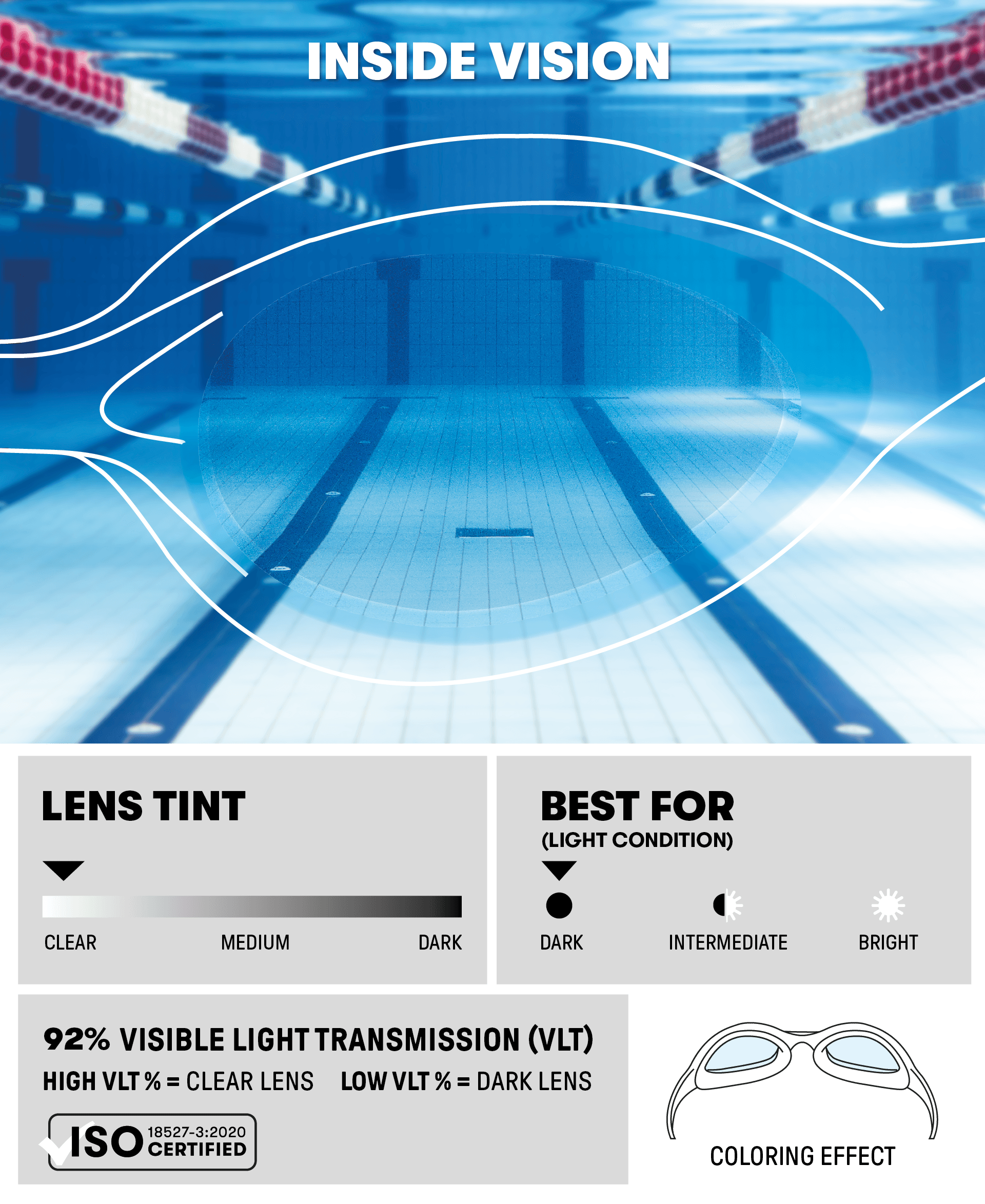 Arena Spider Yüzücü Gözlüğü