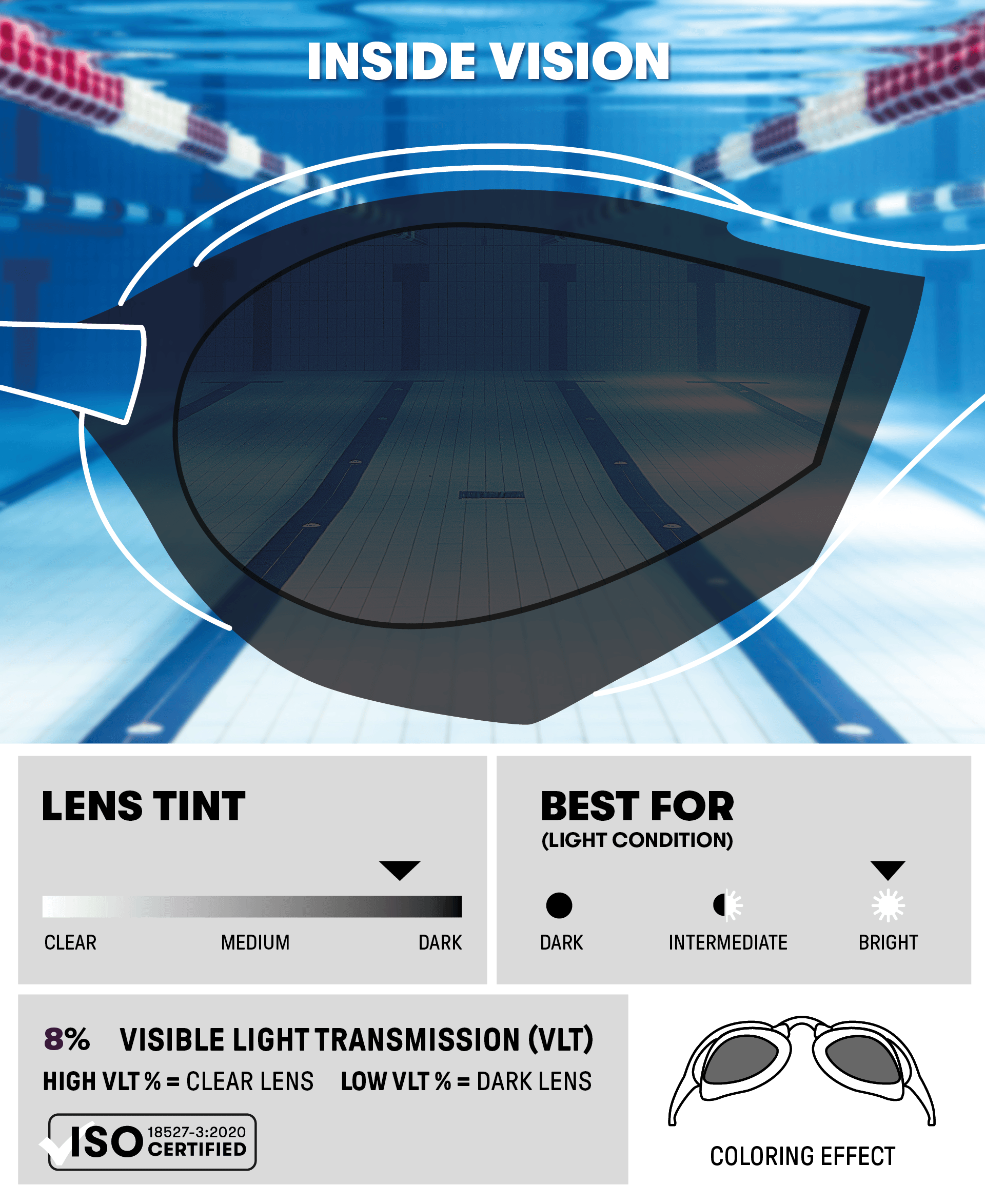 Arena Cobra Original Swipe Mirror Yüzücü Gözlüğü
