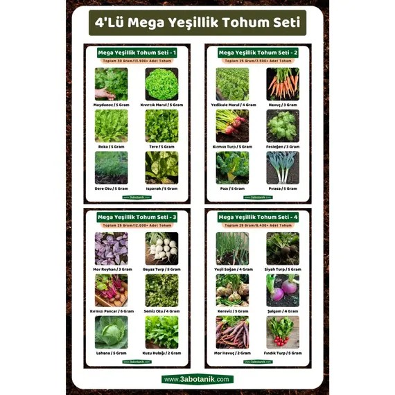 4'lü Mega Fırsat Yeşillik Tohum Paketi- Toplam 105 Gram/24 Çeşit- Takribi 50.000 Adet Tohum