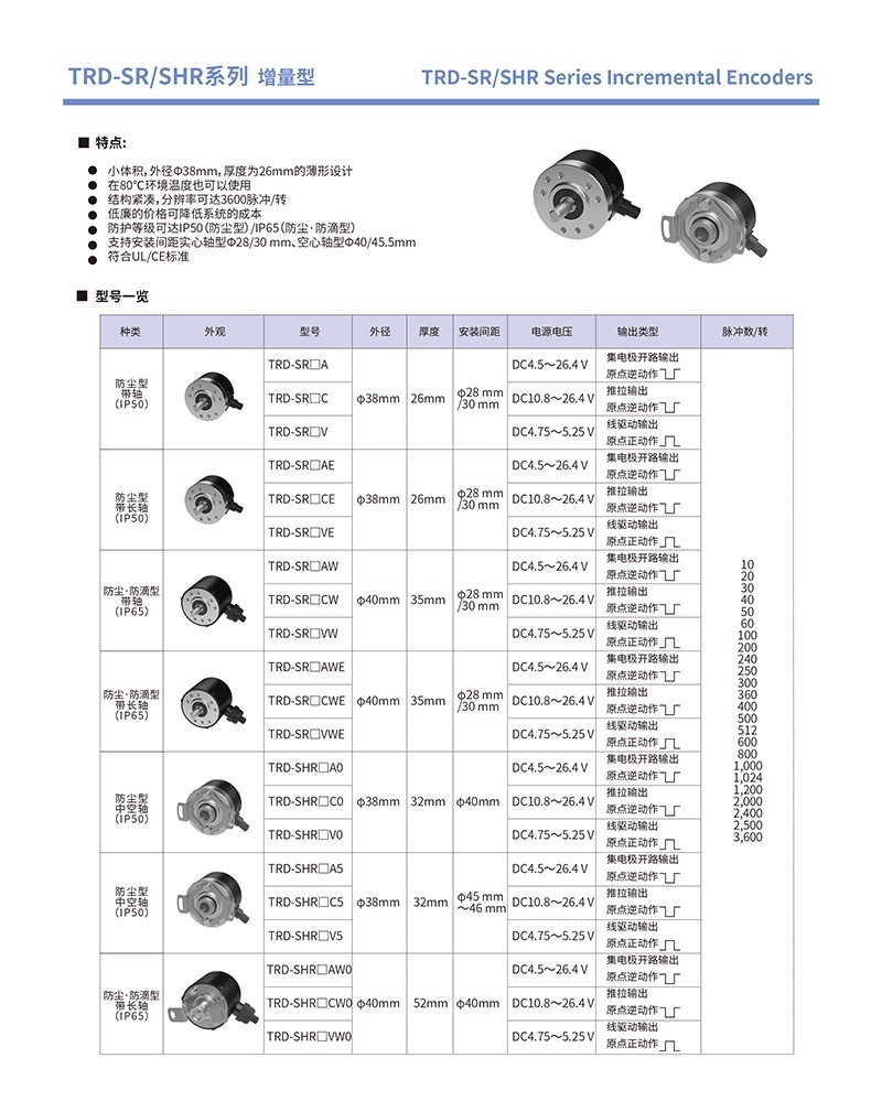 Koyo  TRD-2E600B Rotary Encoder