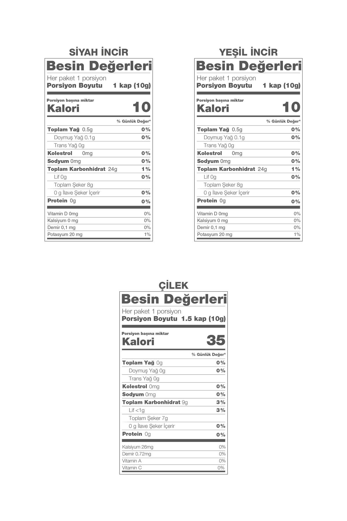 Wipool Freeze Dried Siyah İncir-Yeşil İncir-Çilek (3'lü Paket)