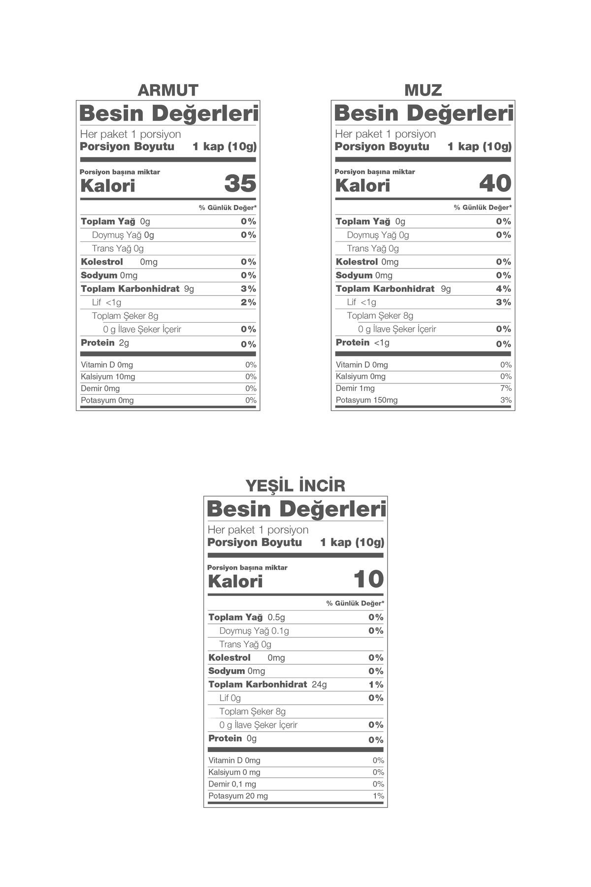 Wipool Freeze Dried Yeşil İncir-Armut-Muz (3'lü Paket)