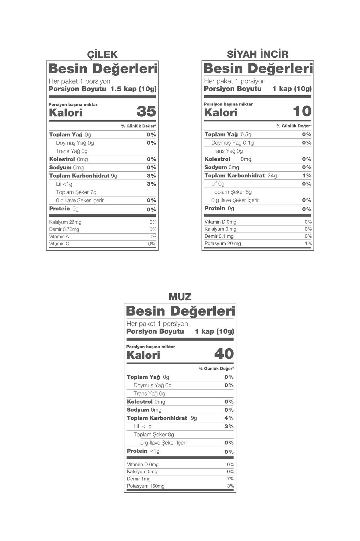 Wipool Freeze Dried Çilek-Muz-Siyah İncir (6'lı Paket)