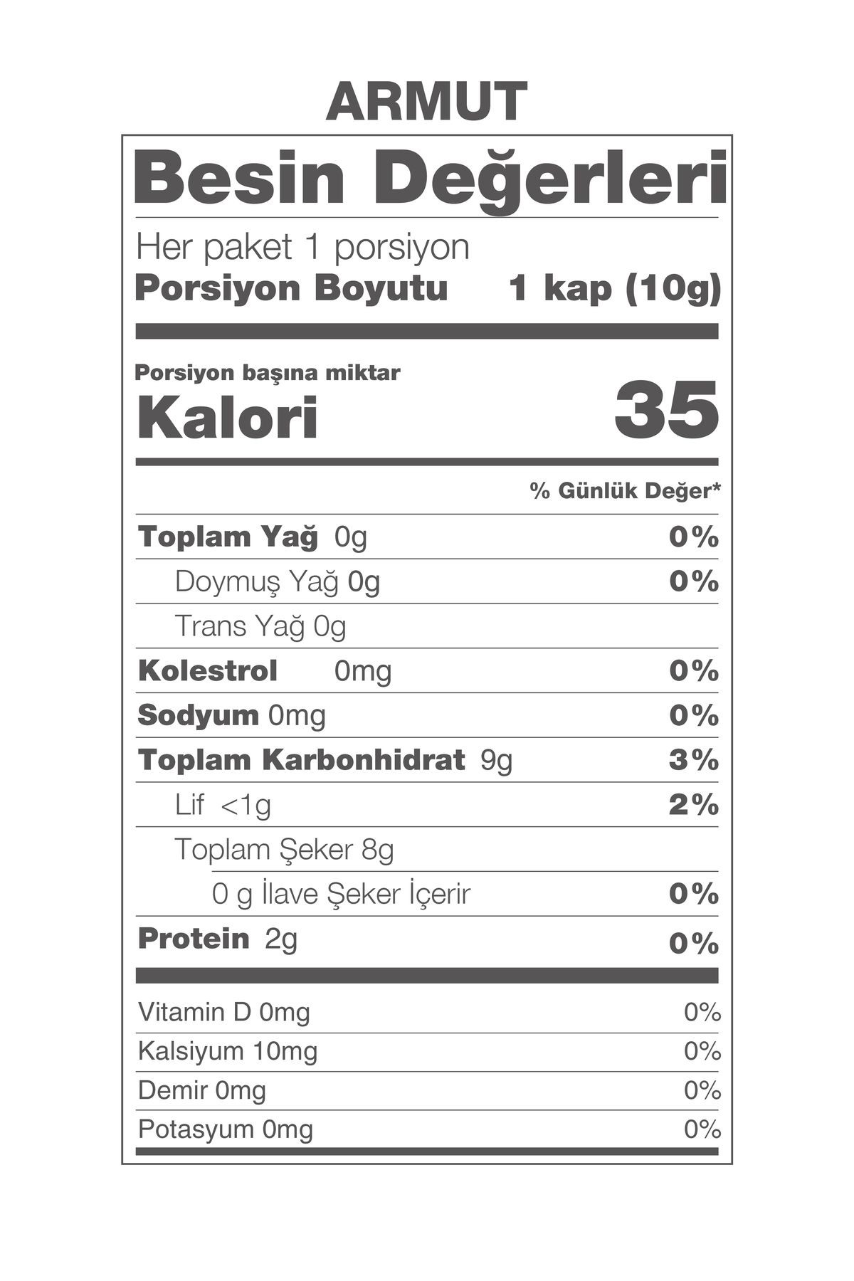 Wipool Freeze Dried Armut (3'lü Paket)